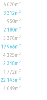 &nbsp;6 020m2 3 312m2 950m2 2 180m2 5 378m2
19 966m2 4 325m2 2 348m2 1 772m2
22 145m2 1 049m2